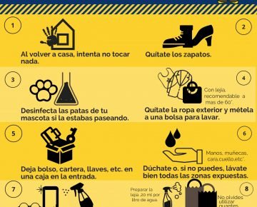 Acciones frente al Covid-19