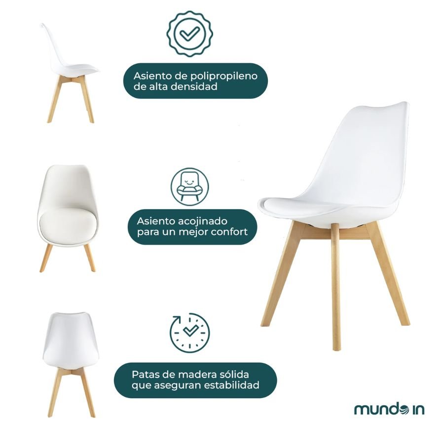 SILLA ESCANDINAVA FRAVELLE Detalles de tornillos tipo Allen y asiento de polipropileno en silla Fravelle blanca ScrivaniaMx.